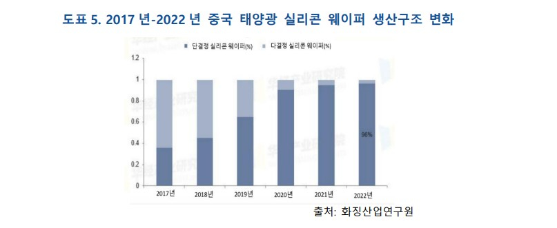 KIC중국 화면 캡처 2024-07-01 081254.jpg