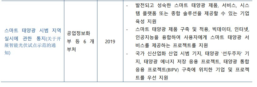 KIC중국 화면 캡처 2024-07-01 081435.jpg