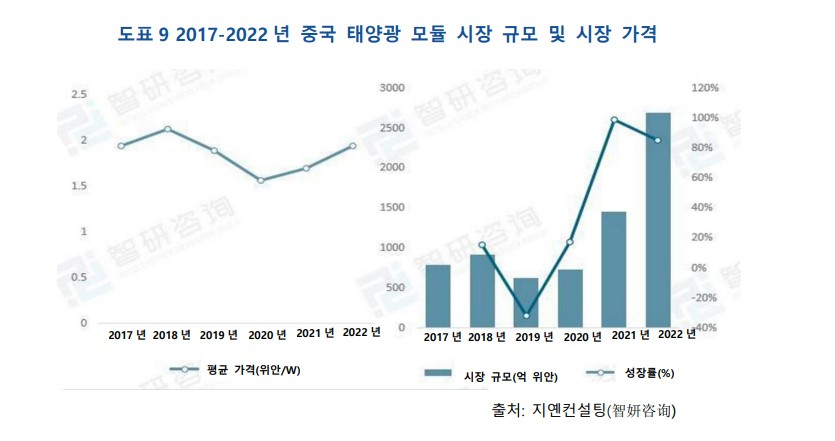 KIC중국 화면 캡처 2024-07-01 110813.jpg