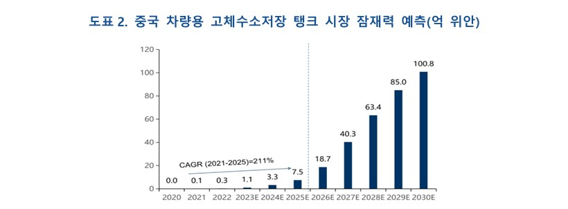 KIC중국 화면 캡처 2024-07-05 075019.jpg