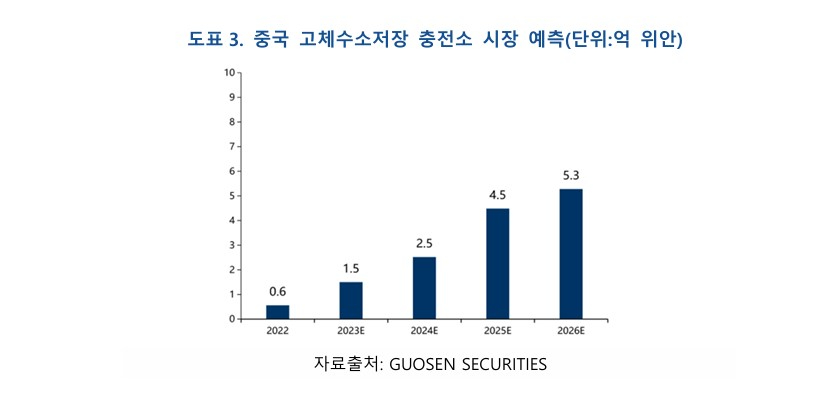 KIC중국 화면 캡처 2024-07-05 075100.jpg
