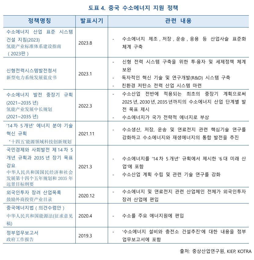 KIC중국 화면 캡처 2024-07-06 200035.jpg