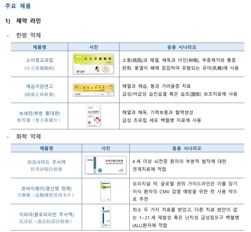 화면 캡처 2024-07-11 172434.jpg