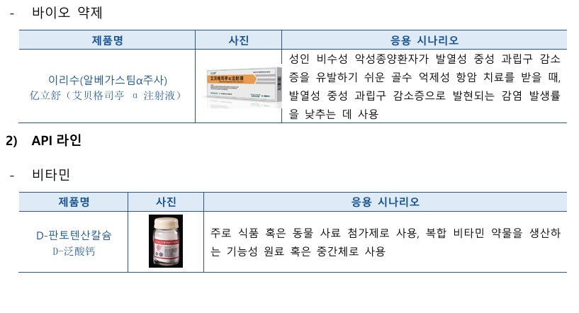 화면 캡처 2024-07-11 172505.jpg