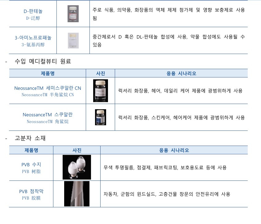KIC중국 화면 캡처 2024-07-11 172526.jpg