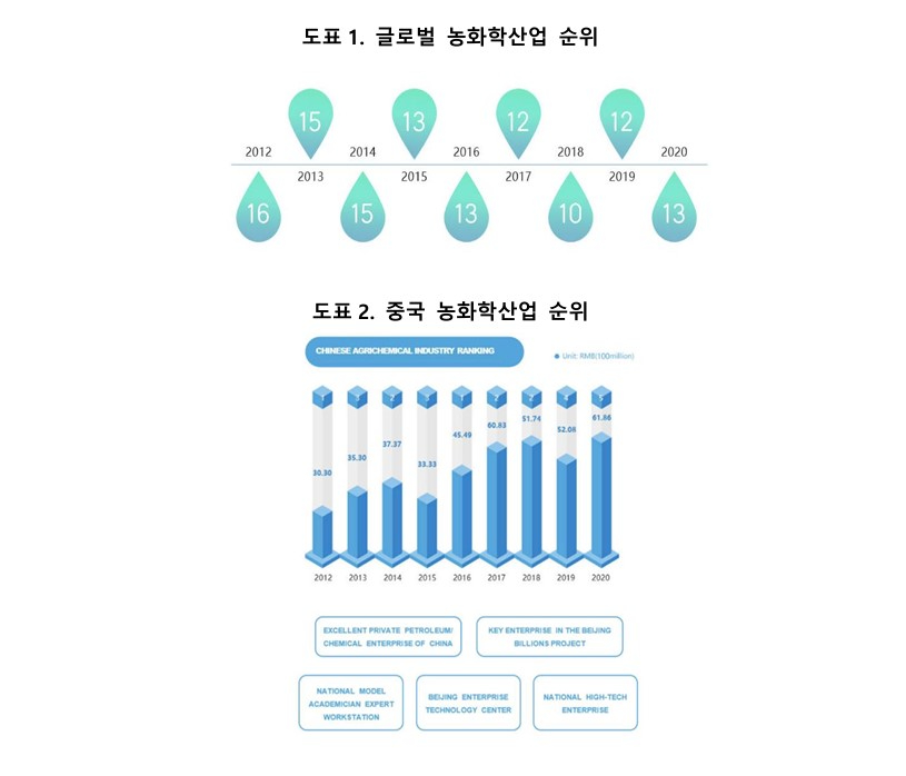 KIC중국 화면 캡처 2024-07-15 212951.jpg