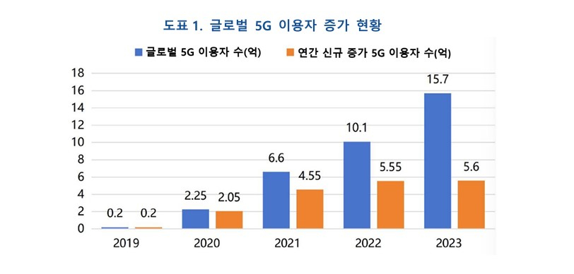 KIC중국 화면 캡처 2024-07-23 145656.jpg