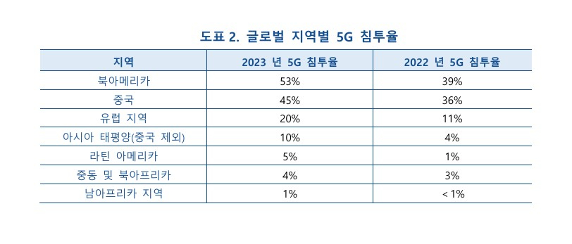 KIC중국 화면 캡처 2024-07-23 145713.jpg