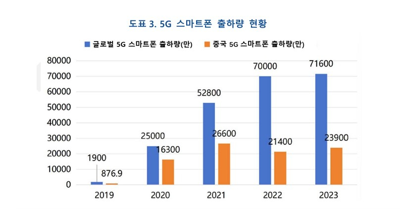 KIC중국 화면 캡처 2024-07-23 145729.jpg
