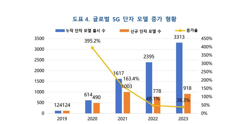 KIC중국 화면 캡처 2024-07-23 145748.jpg