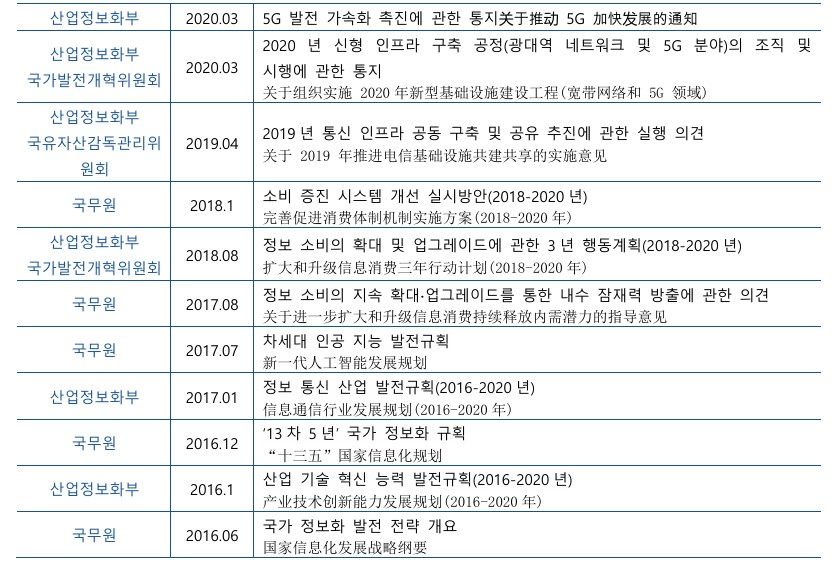 KIC중국 화면 캡처 2024-07-23 145858.jpg