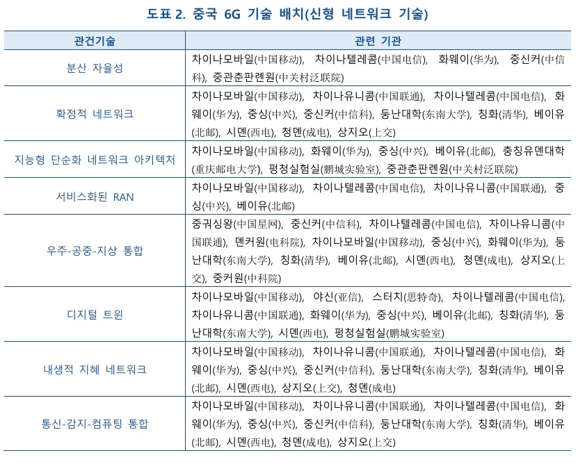 KIC중국 화면 캡처 2024-07-24 230129.jpg