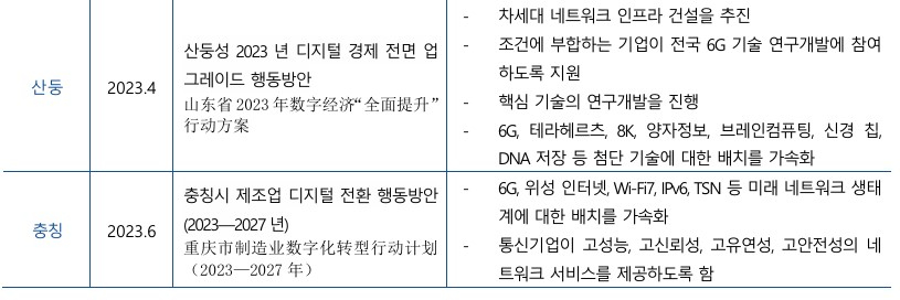 KIC중국 화면 캡처 2024-07-24 230347.jpg