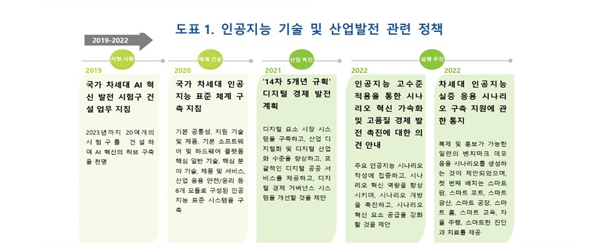 KIC중국 화면 캡처 2024-07-30 065547.jpg