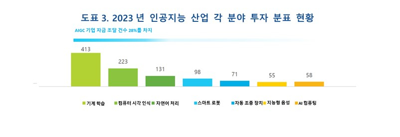 KIC중국 화면 캡처 2024-07-30 065603.jpg