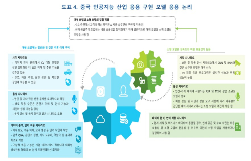 KIC중국 화면 캡처 2024-07-30 065622.jpg