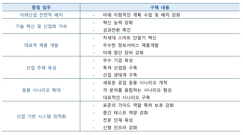 KIC중국 화면 캡처 2024-08-05 135613.jpg