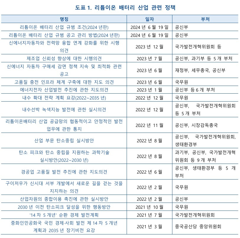 화면 캡처 2024-08-09 090715.jpg