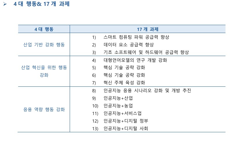 화면 캡처 2024-08-09 150500.jpg