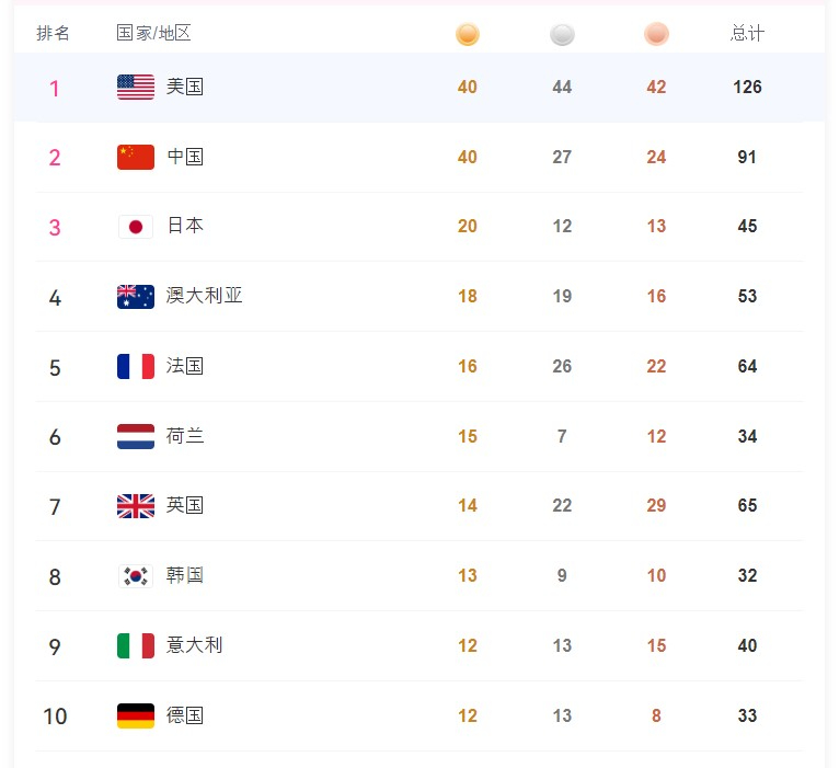 화면 캡처 2024-08-12 153941.jpg