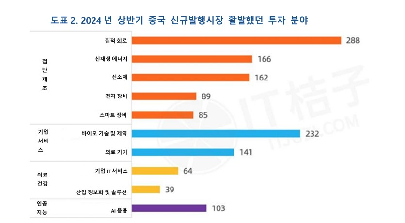 KIC중국 화면 캡처 2024-08-23 135010.jpg