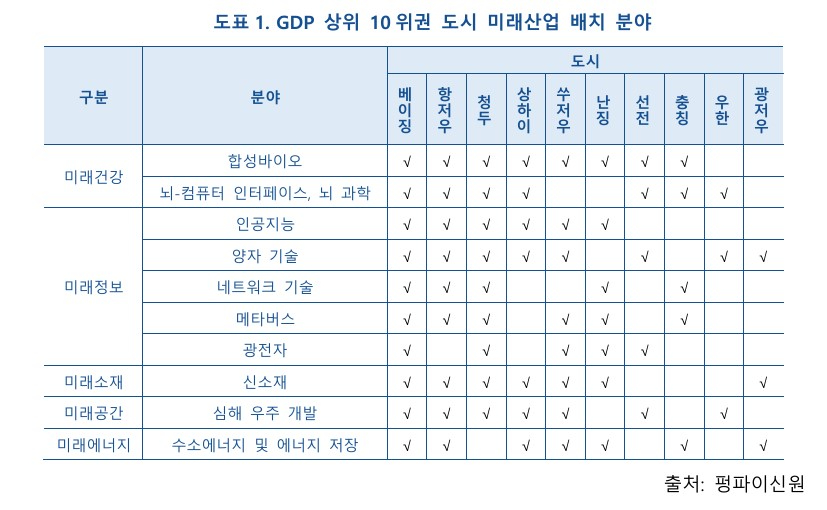 KIC중국 제공 화면 캡처 2024-08-28 180946.jpg