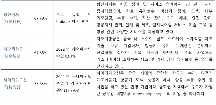 KIC중국 화면 캡처 2024-09-06 065308.jpg