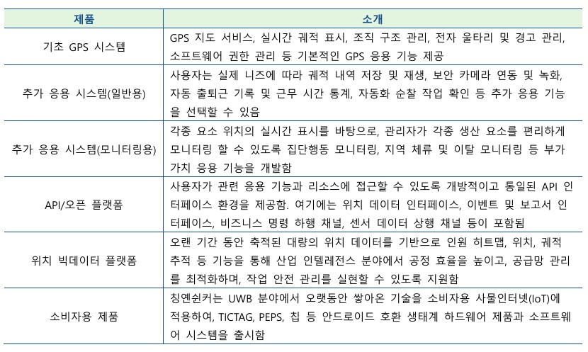 화면 캡처 2024-10-01 230309.jpg