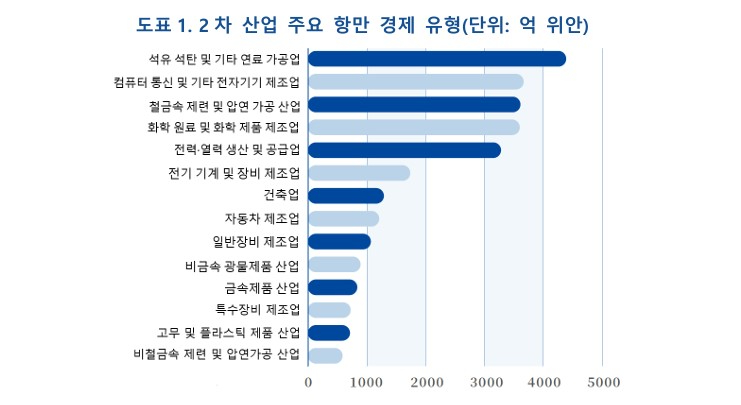 화면 캡처 2024-10-04 115517.jpg