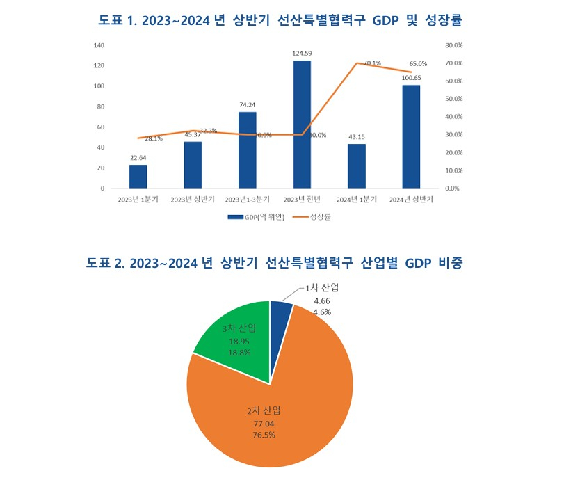 화면 캡처 2024-10-21 130507.jpg