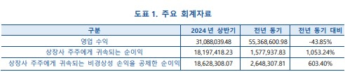 화면 캡처 2024-11-01 125119.jpg