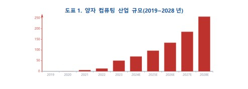화면 캡처 2024-12-14 140933.jpg