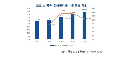 화면 캡처 2024-12-14 153750.jpg