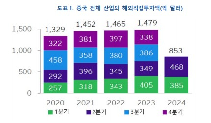 화면 캡처 2024-12-14 154647.jpg