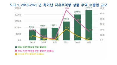 화면 캡처 2024-12-14 155231.jpg