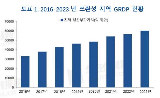 화면 캡처 2024-12-21 132049.jpg