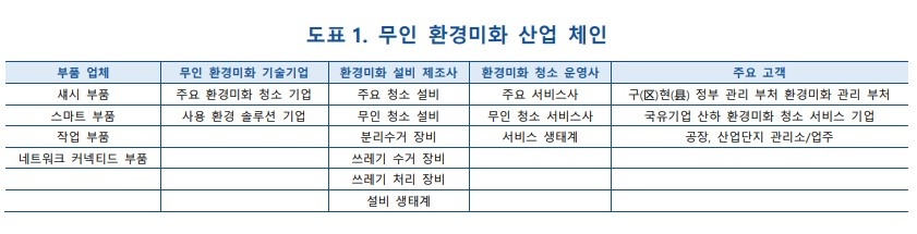 도표=KIC중국 제공 화면 캡처 2024-12-21 154141.jpg