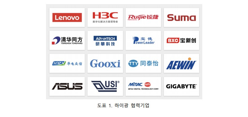 사진=KIC중국 화면 캡처 2025-01-03 133619.jpg