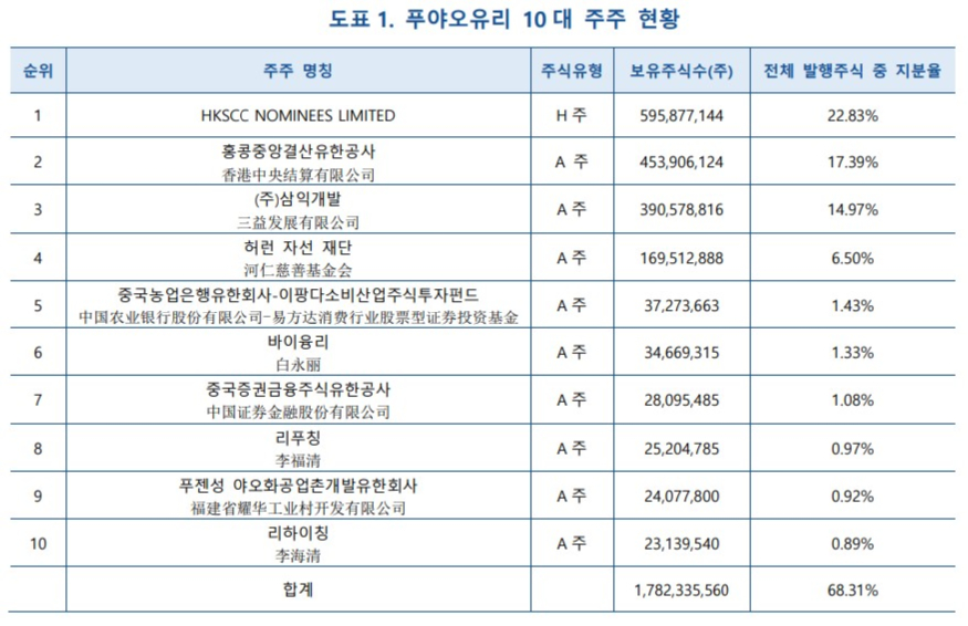 사진=KIC중국 화면 캡처 2025-01-03 150357.jpg