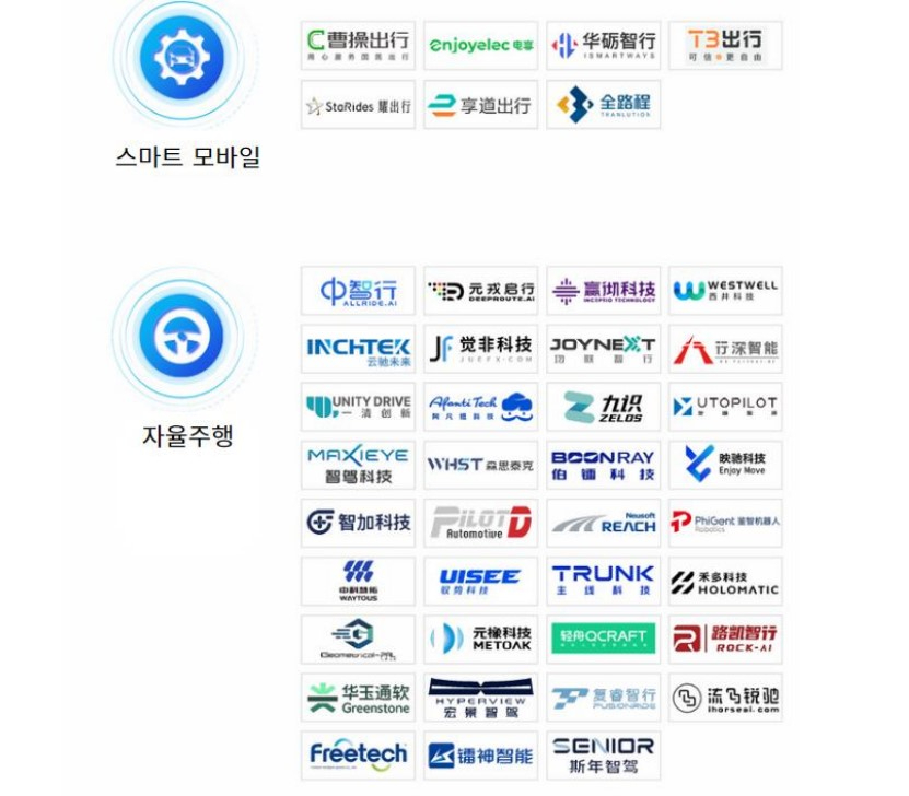 사진=KIC중국 제공 화면 캡처 2025-01-07 080740.jpg