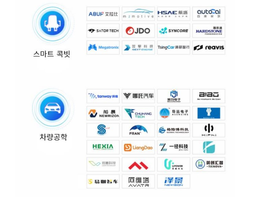 사진=KIC중국 제공 화면 캡처 2025-01-07 080759.jpg