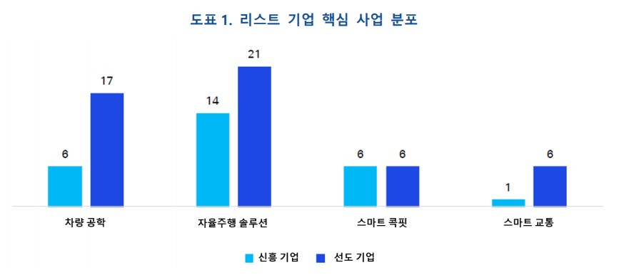 사진=KIC중국 제공 화면 캡처 2025-01-10 180116.jpg