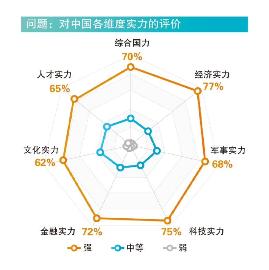 사진=차이나데일리 1000014544.jpg