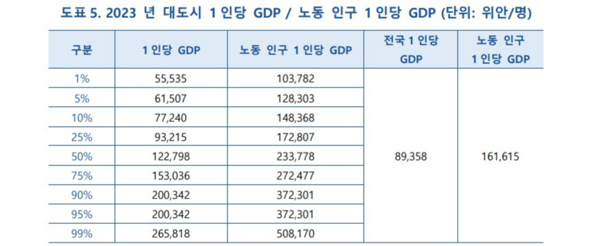 사진=KIC중국 제공 화면 캡처 2025-01-20 202937.jpg