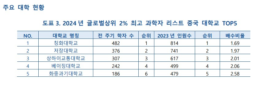 사진=KIC중국 제공 화면 캡처 2025-02-02 204100.jpg