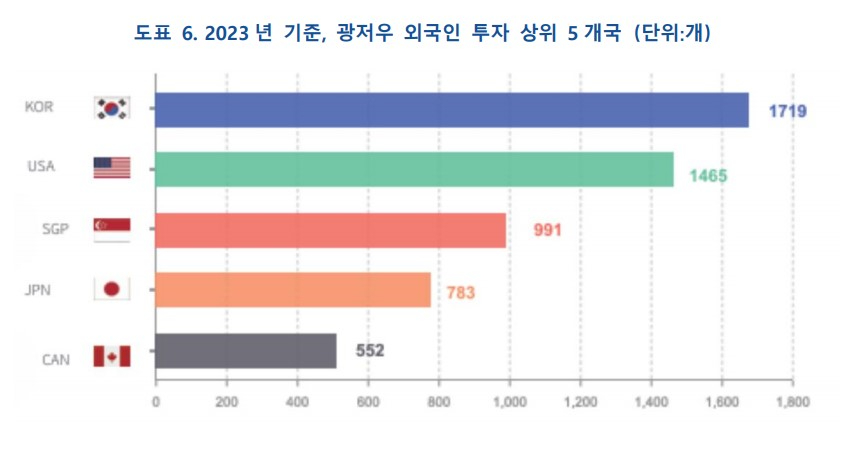 사진=KIC중국 화면 캡처 2025-02-02 204858.jpg