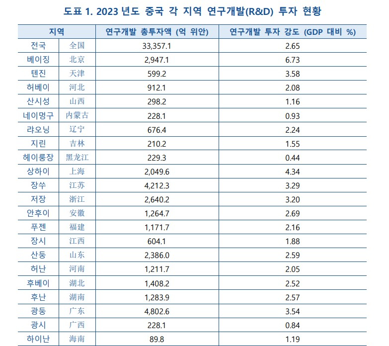 KIC중국 제공 화면 캡처 2025-02-02 211143.jpg