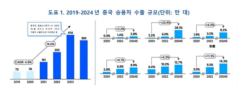 KIC 중국 제공 화면 캡처 2025-02-06 134618.jpg