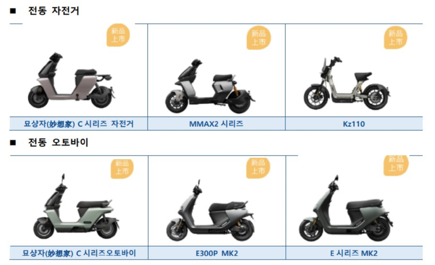 사진=KIC중국 제공 화면 캡처 2025-02-14 145840.jpg