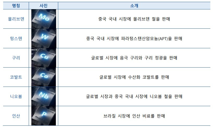 사진=KIC중국 화면 캡처 2025-02-14 150936.jpg